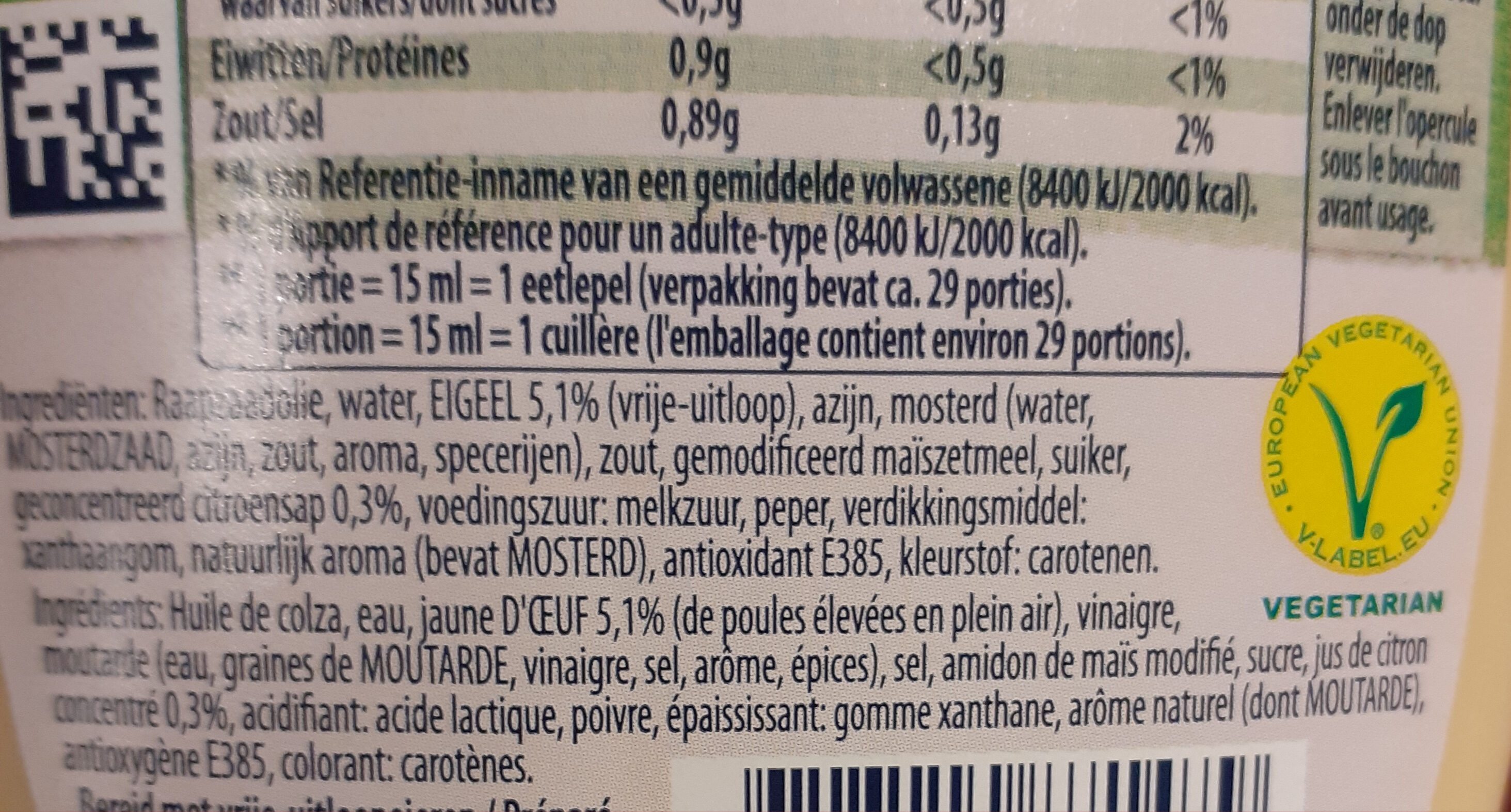 Additives