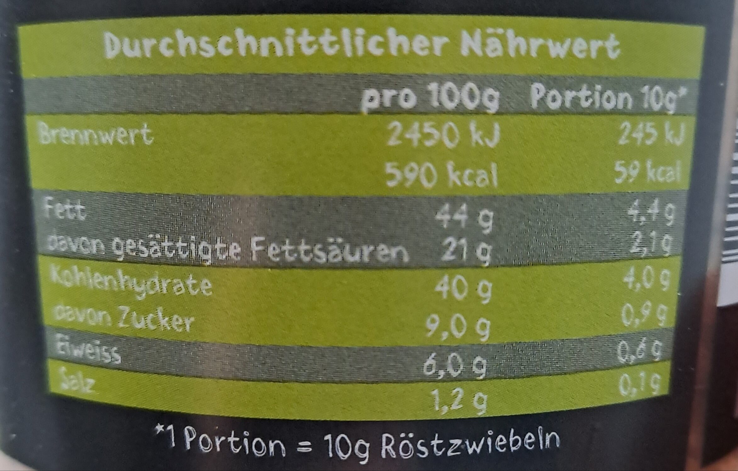 Allergens
