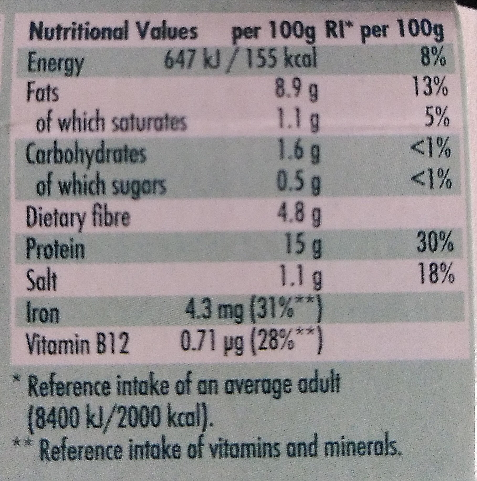 Allergens