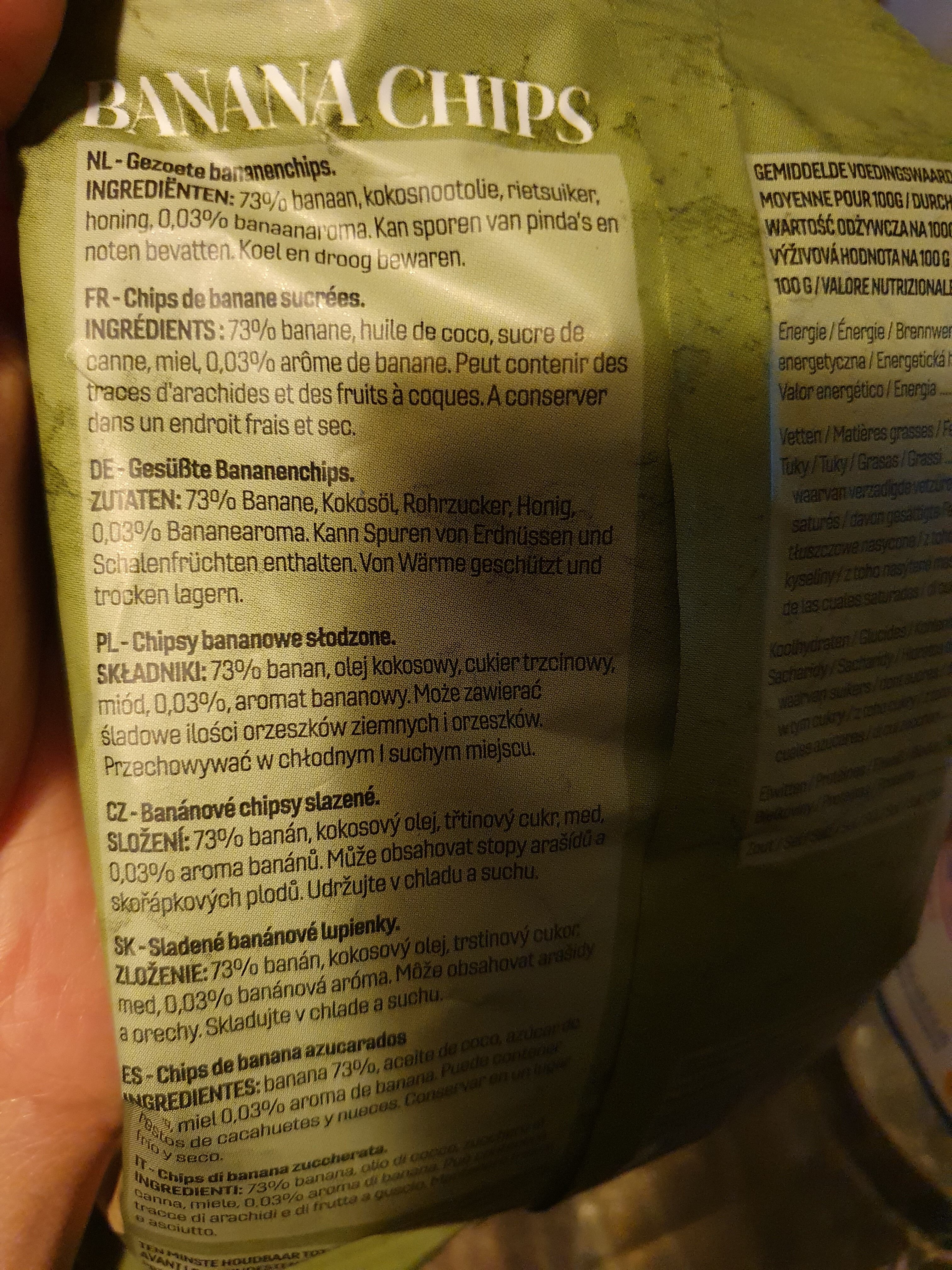Additives