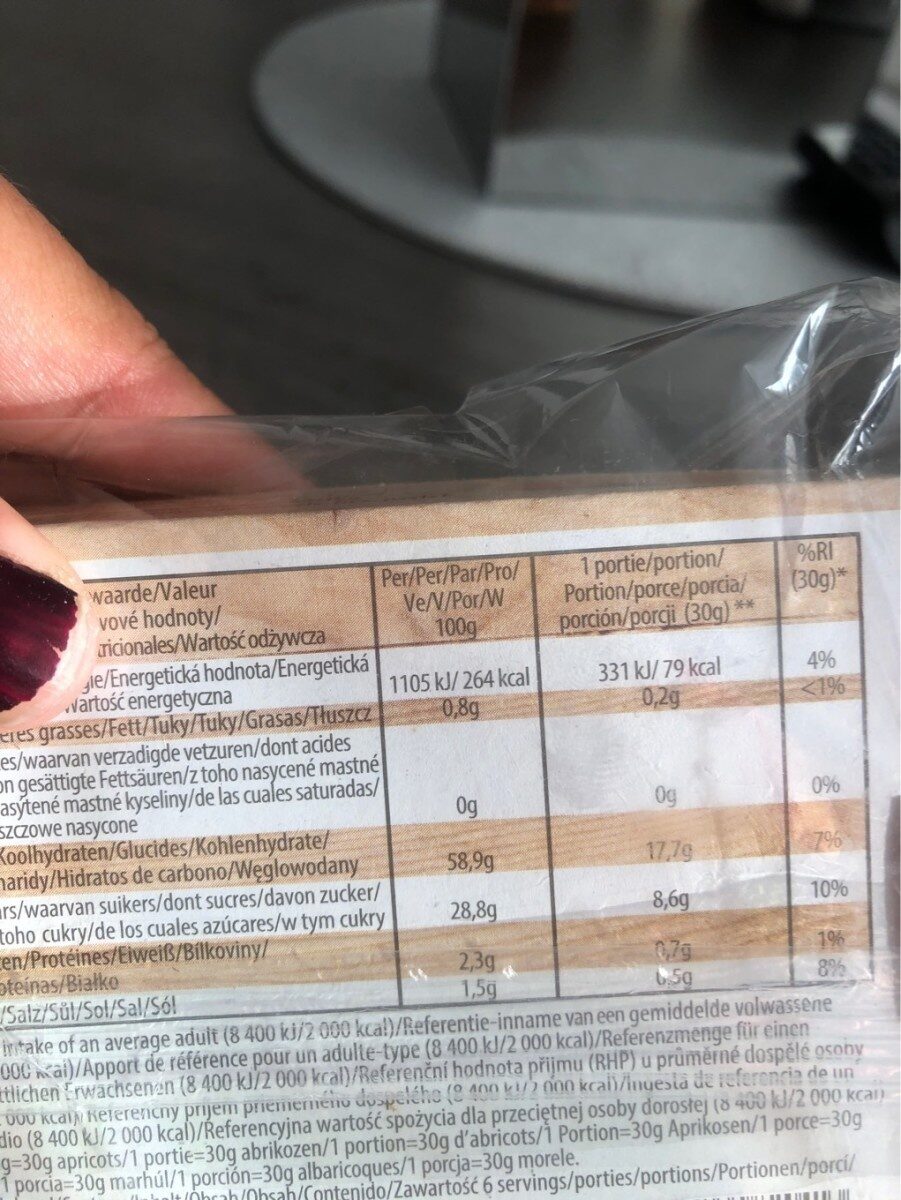 Allergens