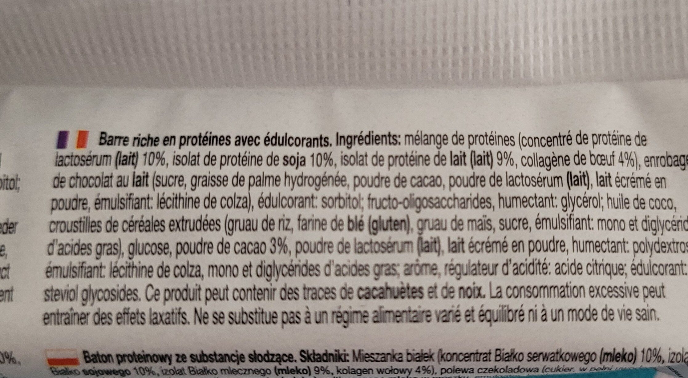 Additives