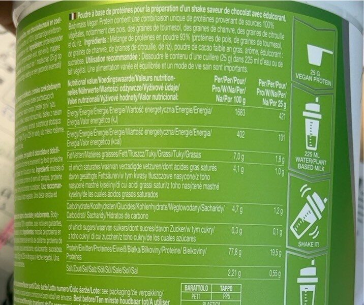 Allergens