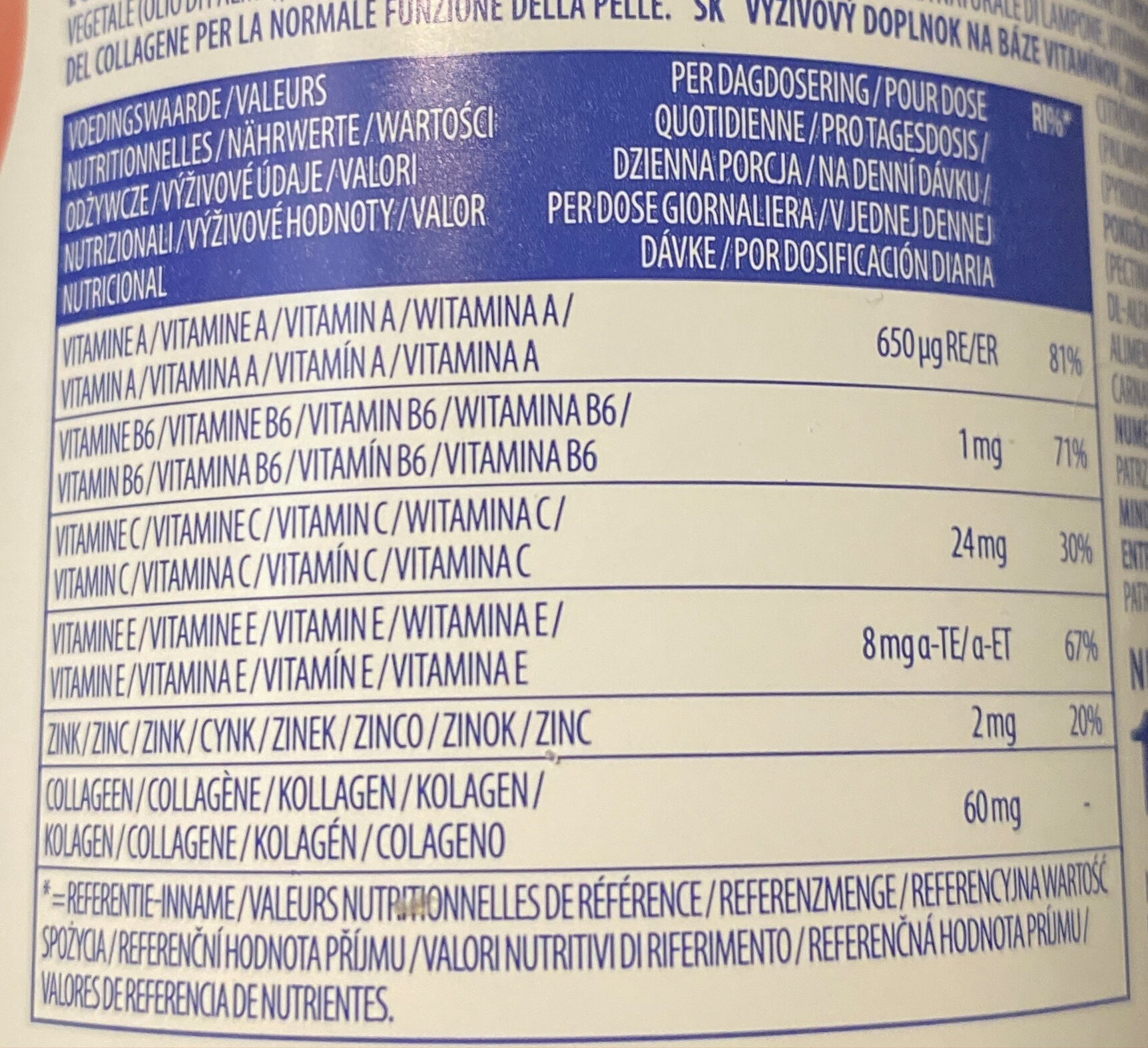 Allergens
