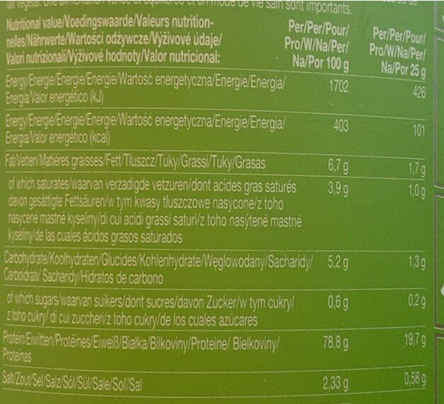 Allergens