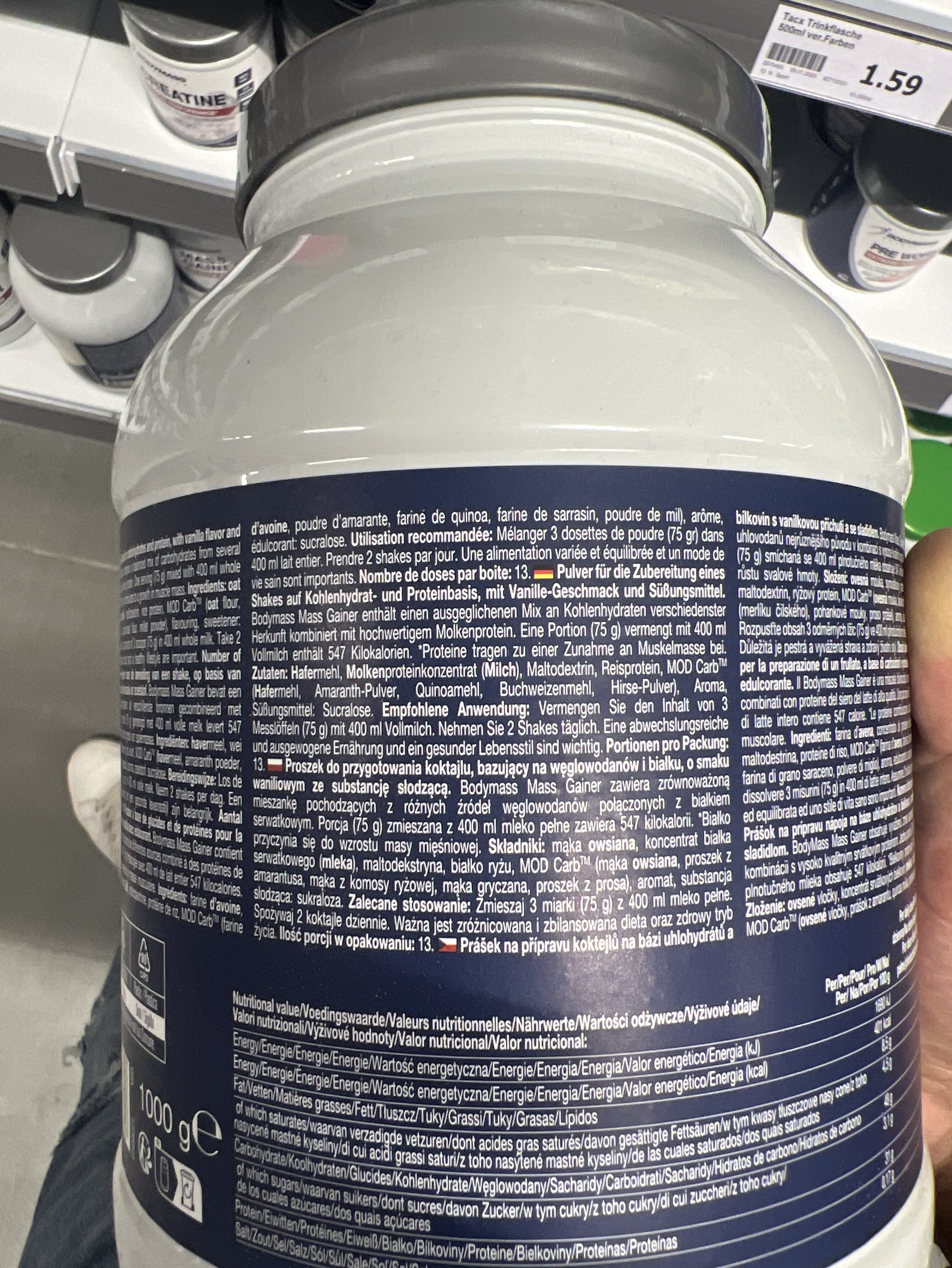 Additives