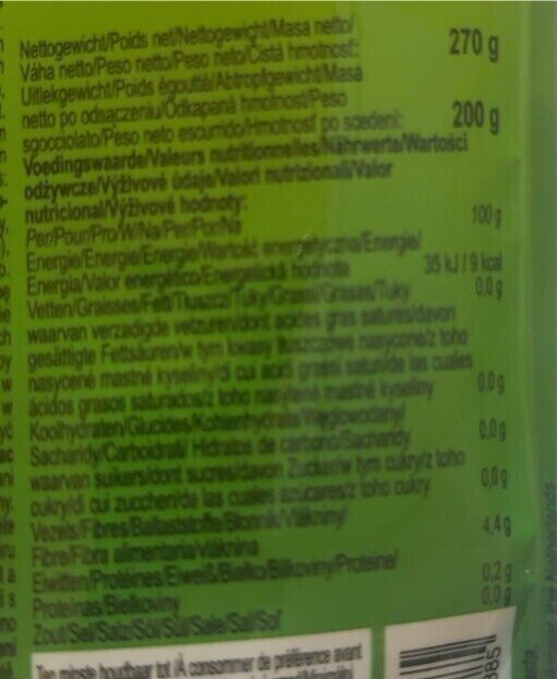 Allergens