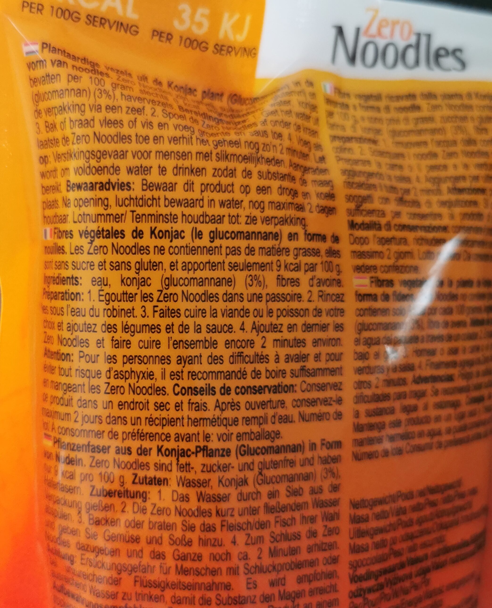 Additives