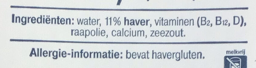 Additives