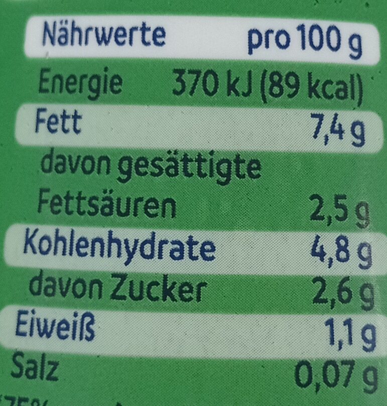 Allergens