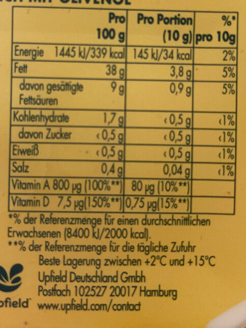 Allergens