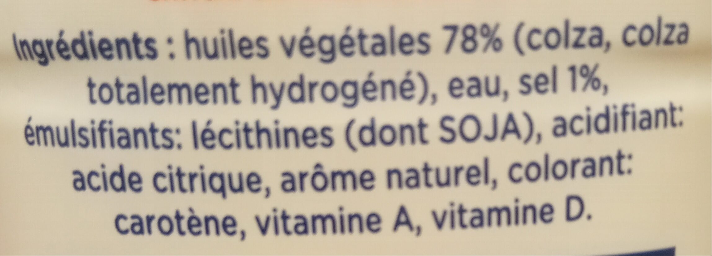 Additives