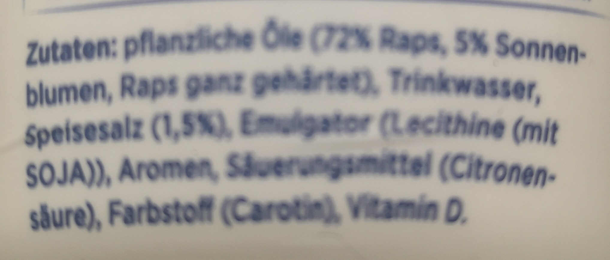 Additives