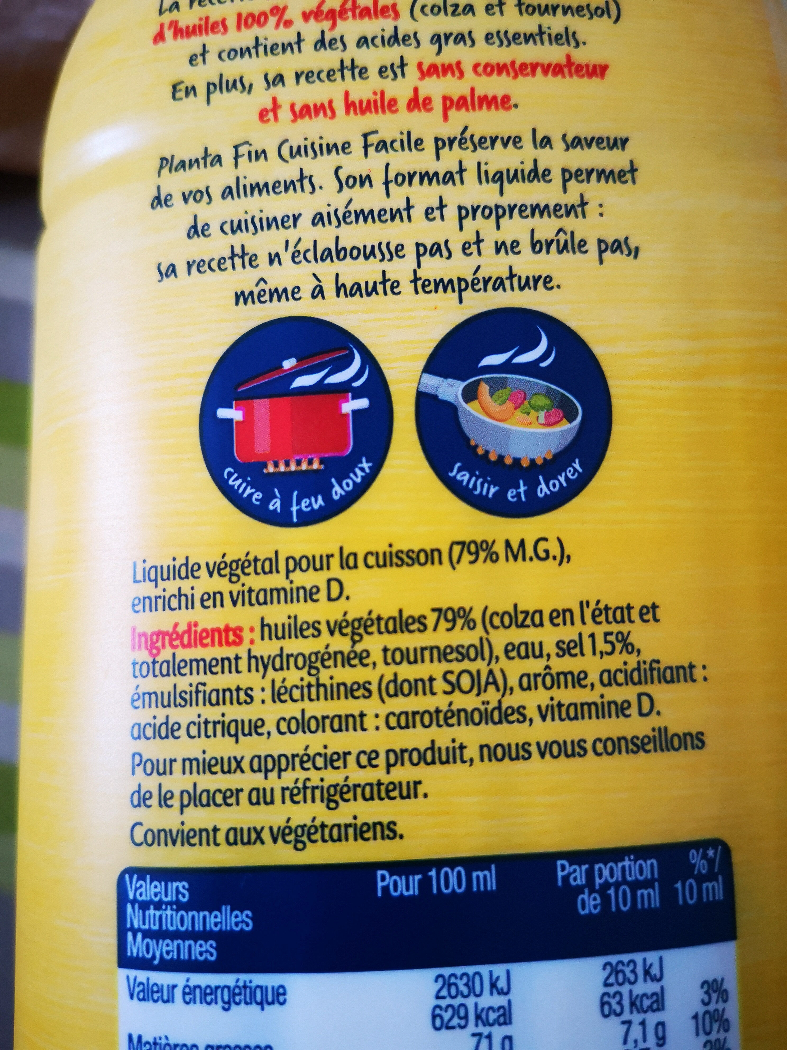 Additives