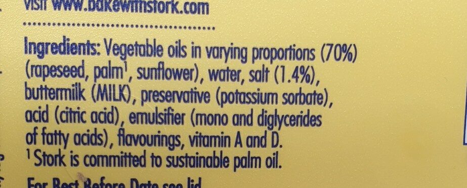 Ingredients