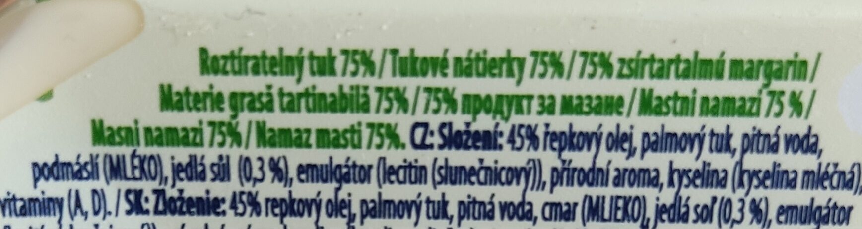 Additives