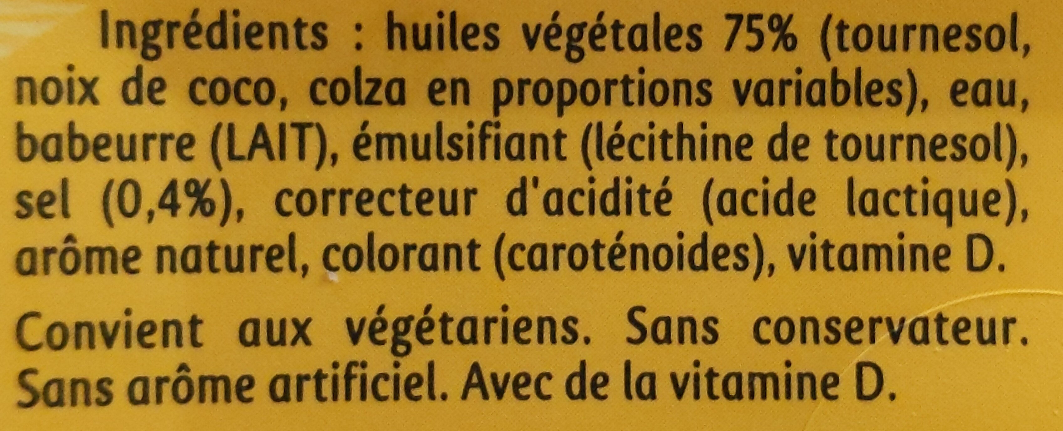 Additives