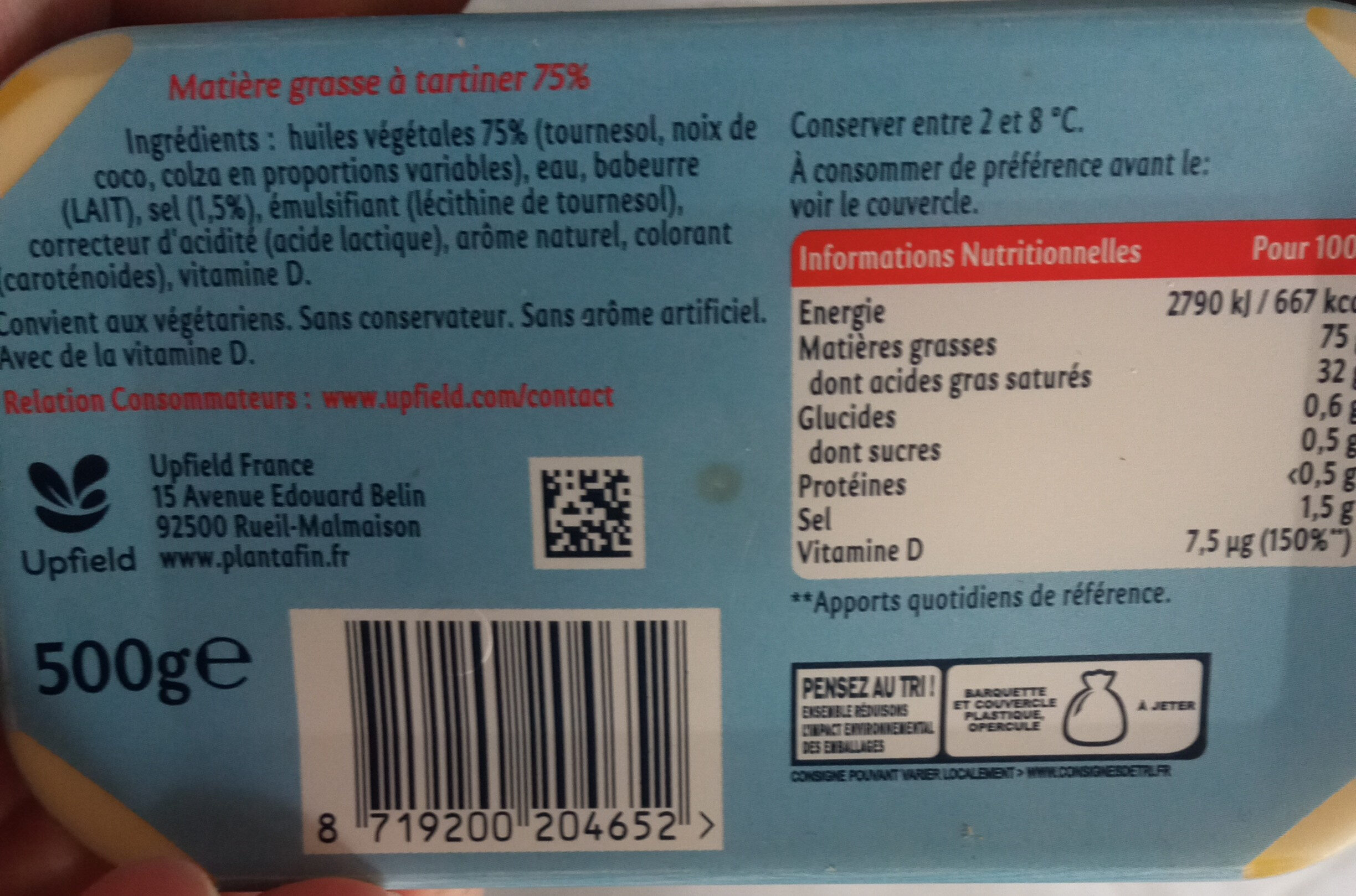 Additives