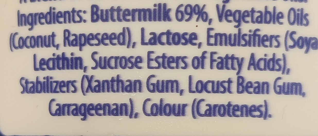Additives