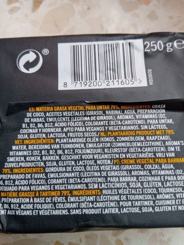 Additives