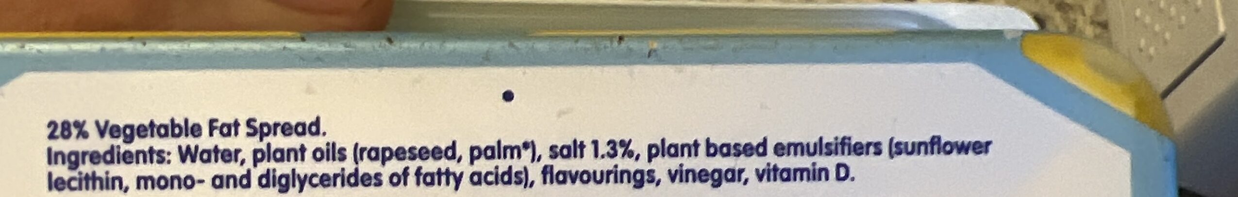 Additives