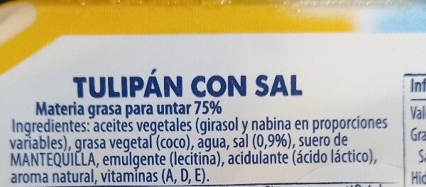 Additives
