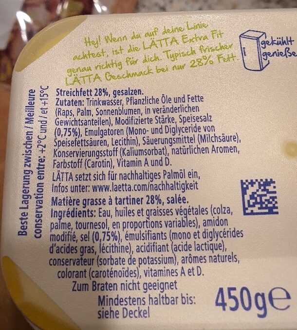 Additives