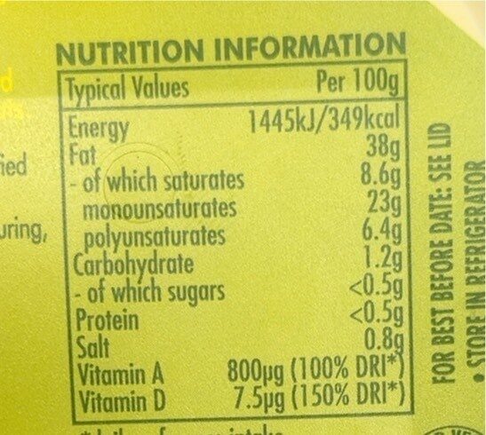 Allergens