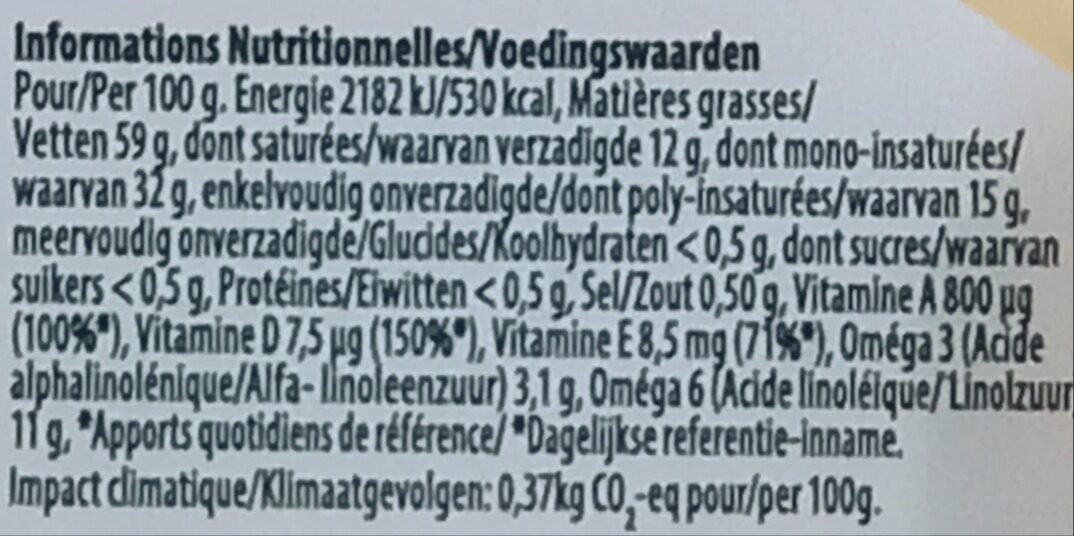 Allergens
