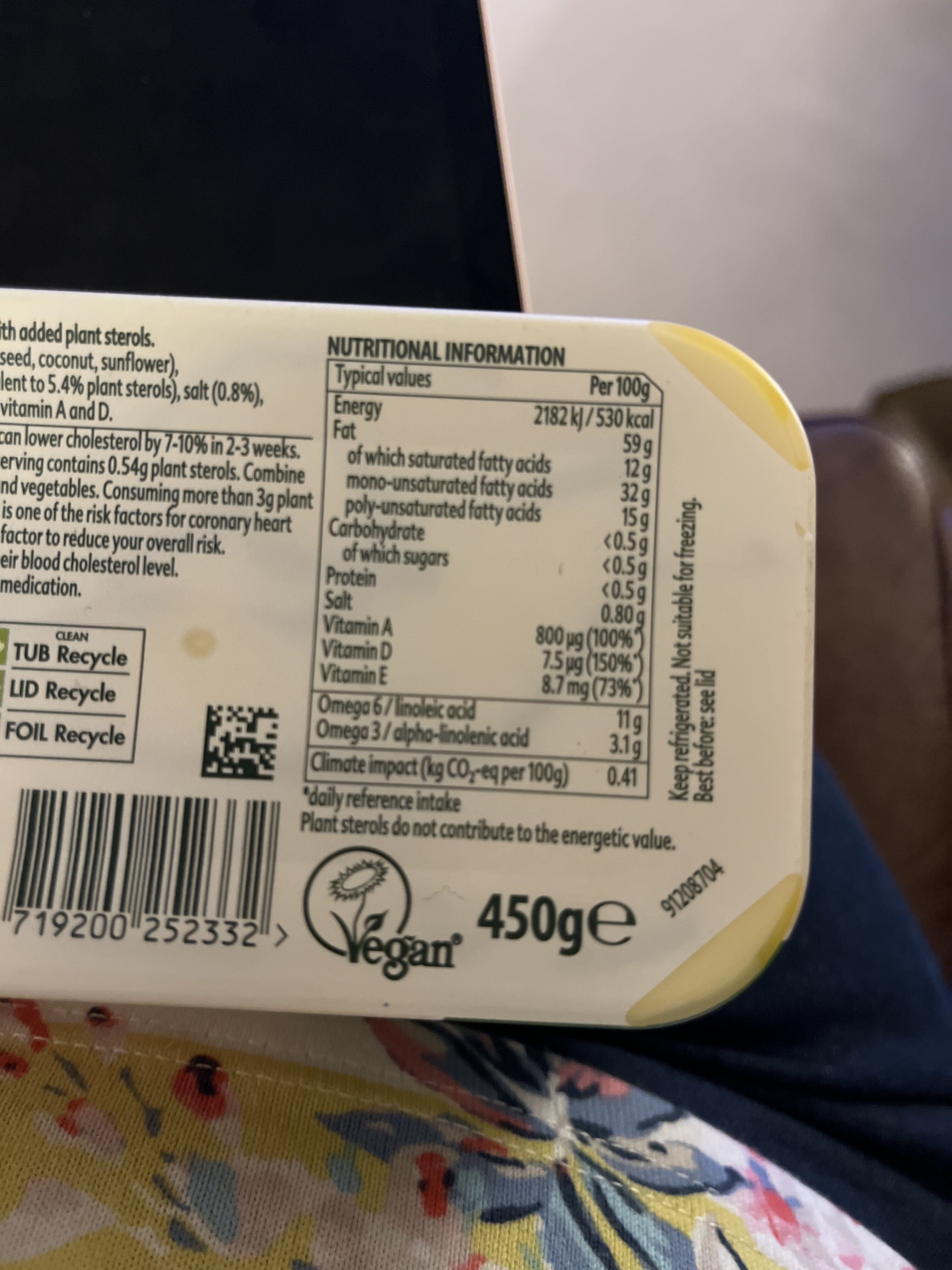 Allergens