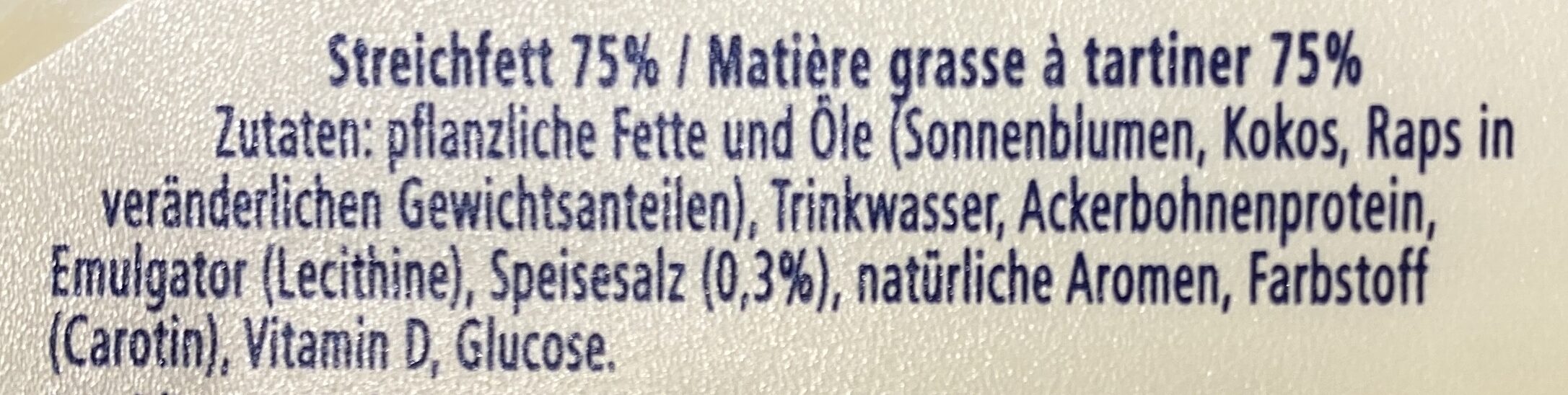Additives