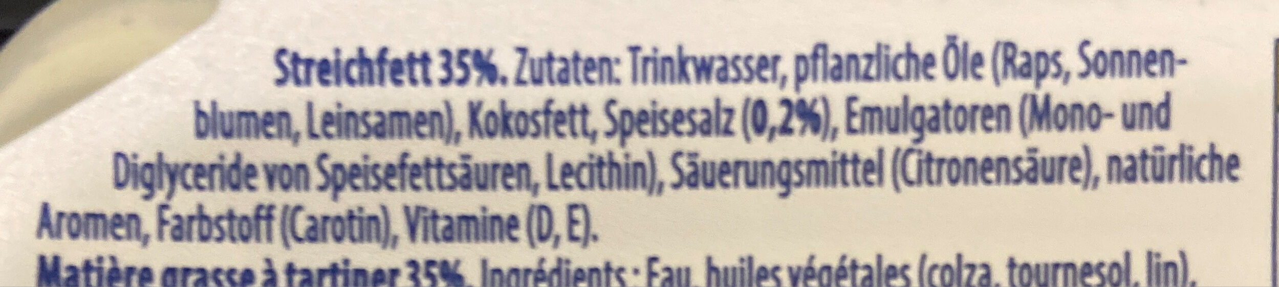 Additives