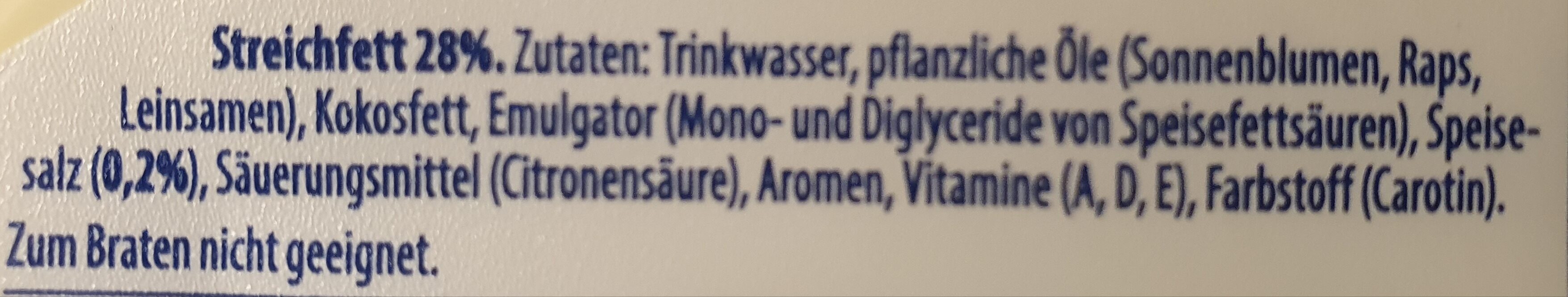 Additives