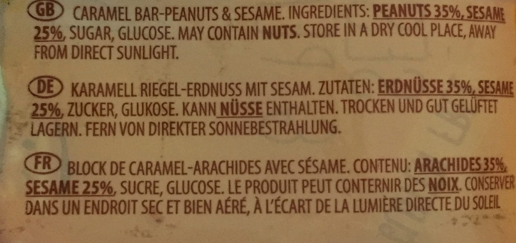 Additives