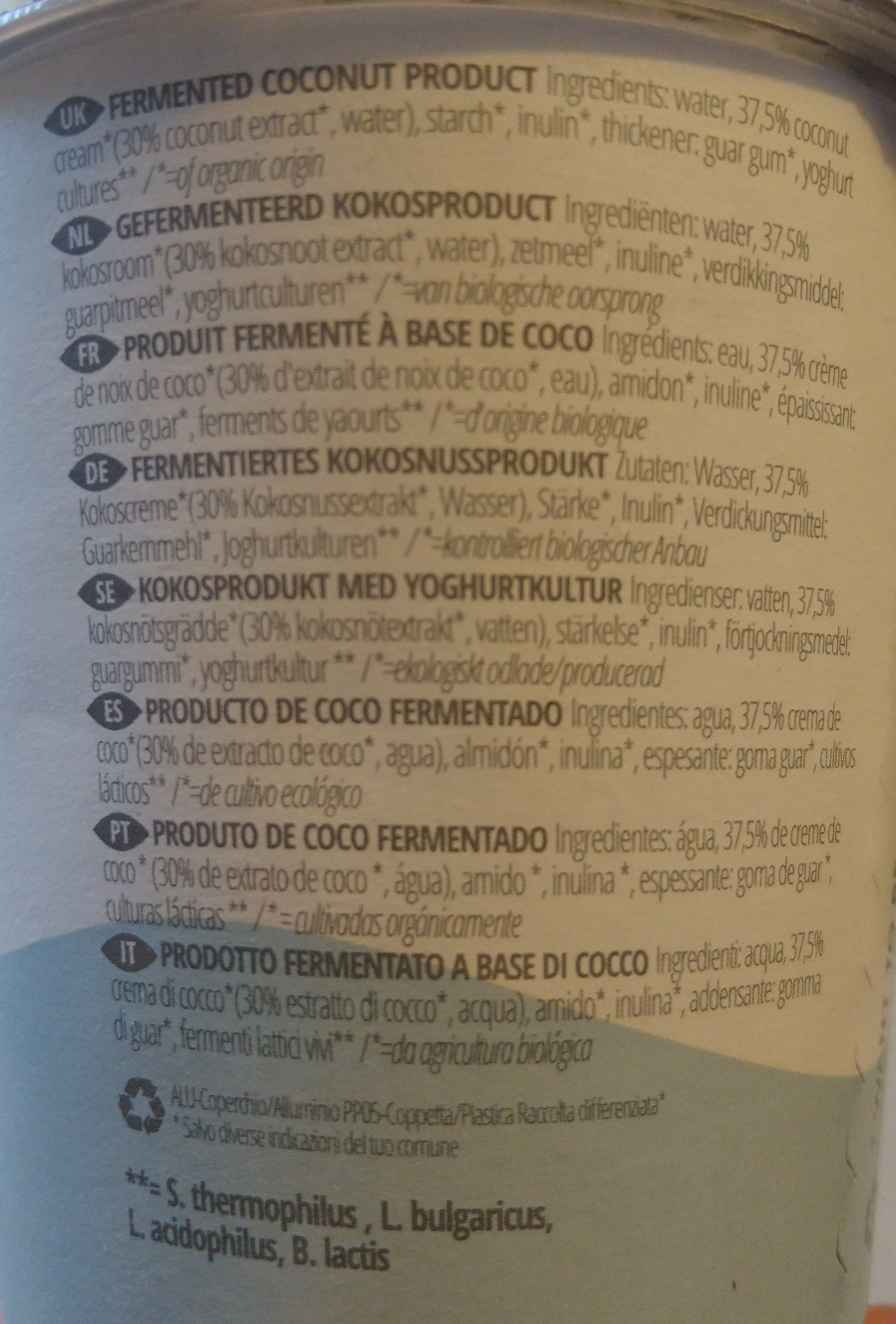 Additives