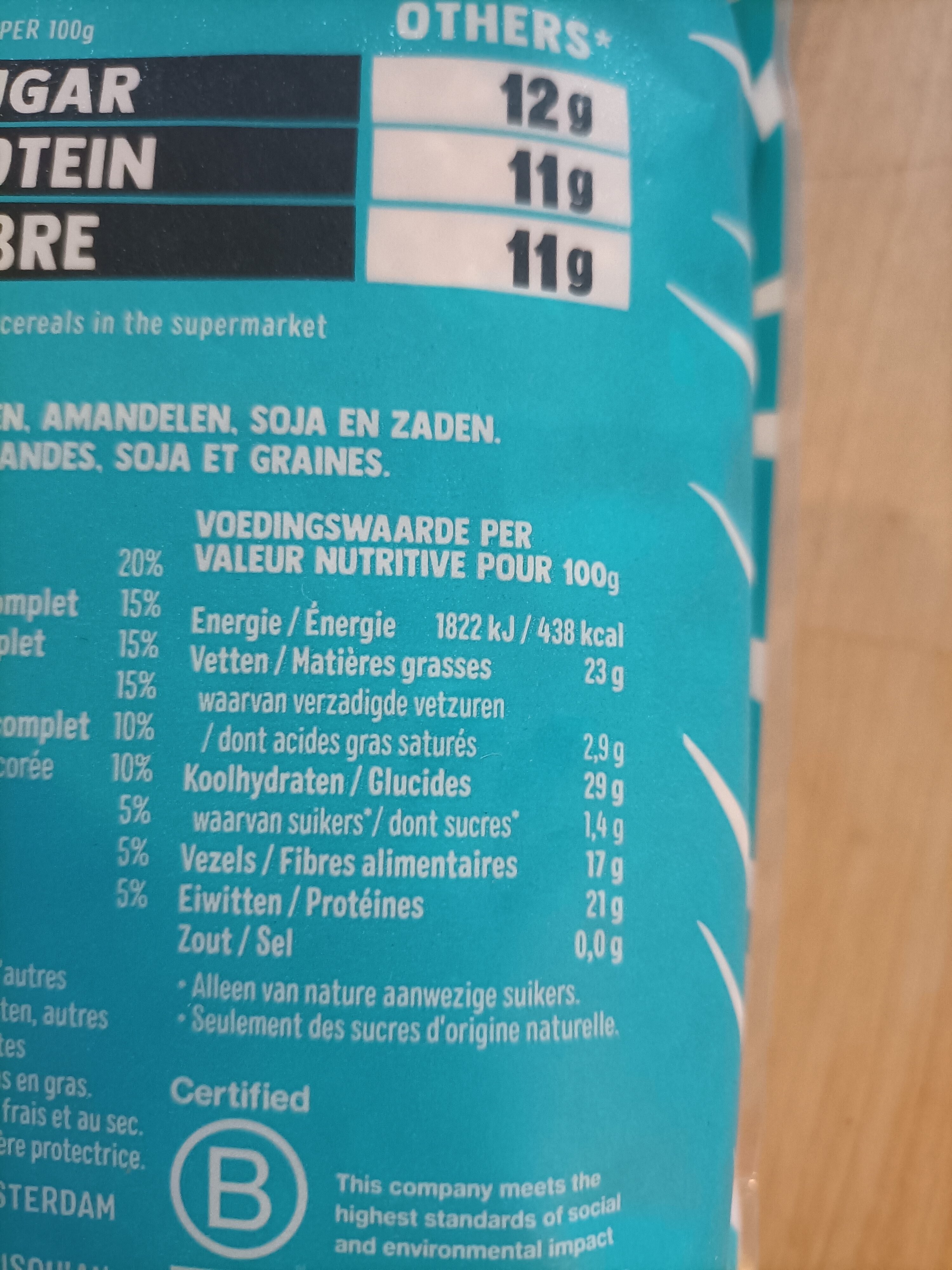 Allergens