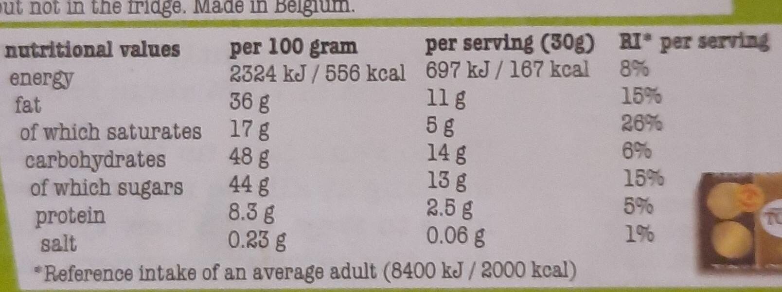 Allergens