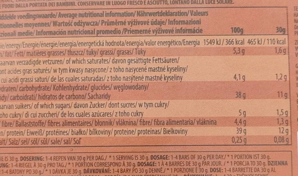 Allergens