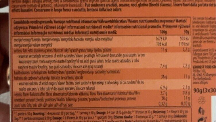 Allergens
