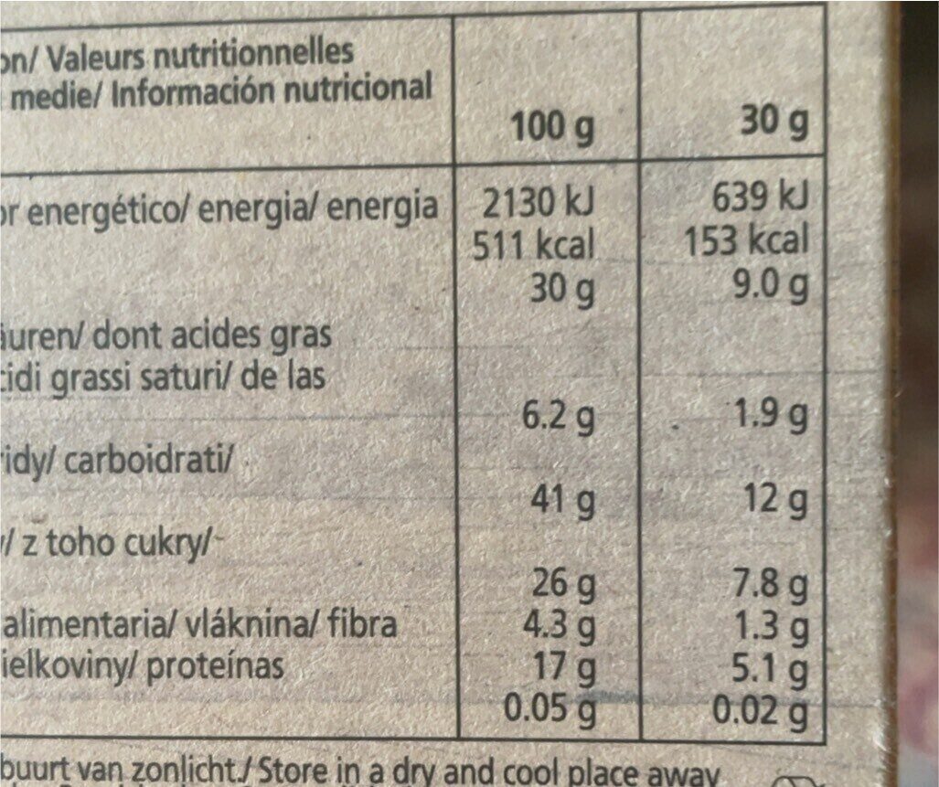 Allergens
