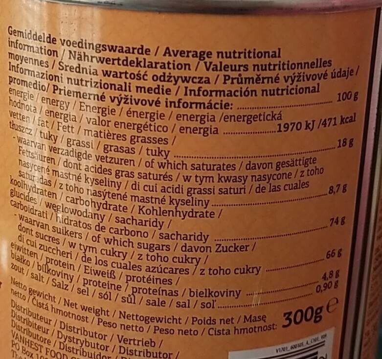 Allergens