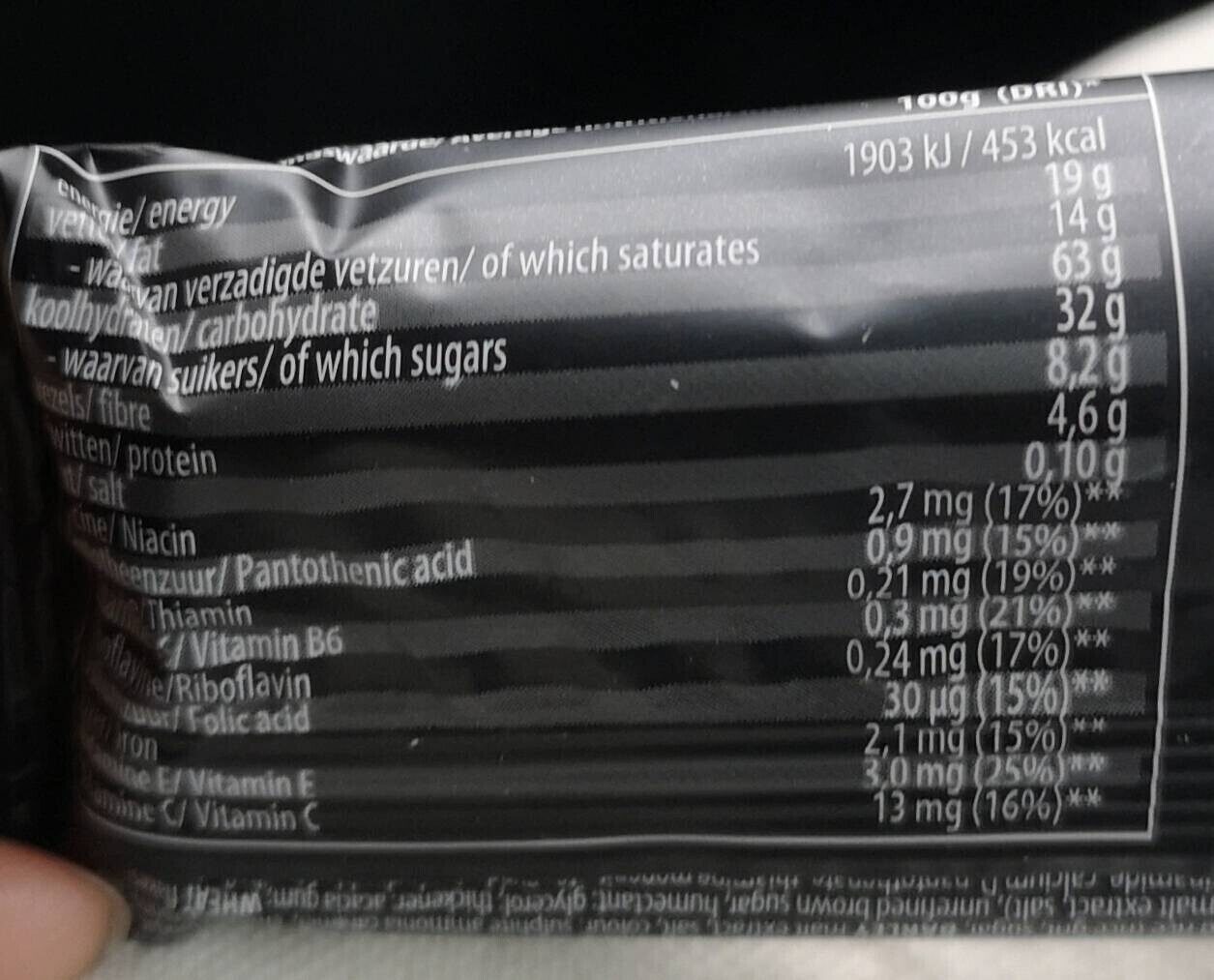 Allergens