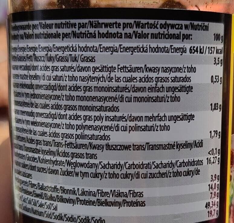 Allergens
