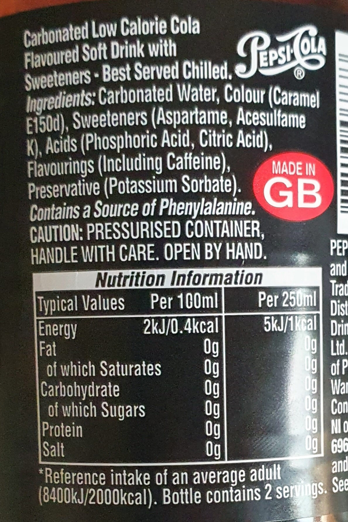 Additives