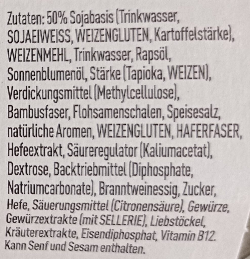 Additives
