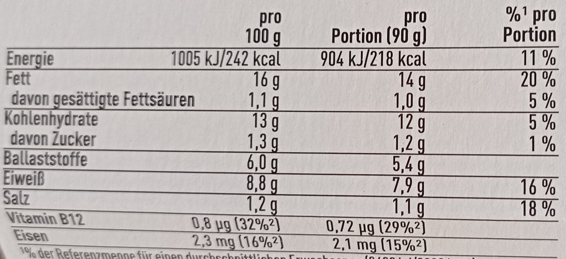 Allergens