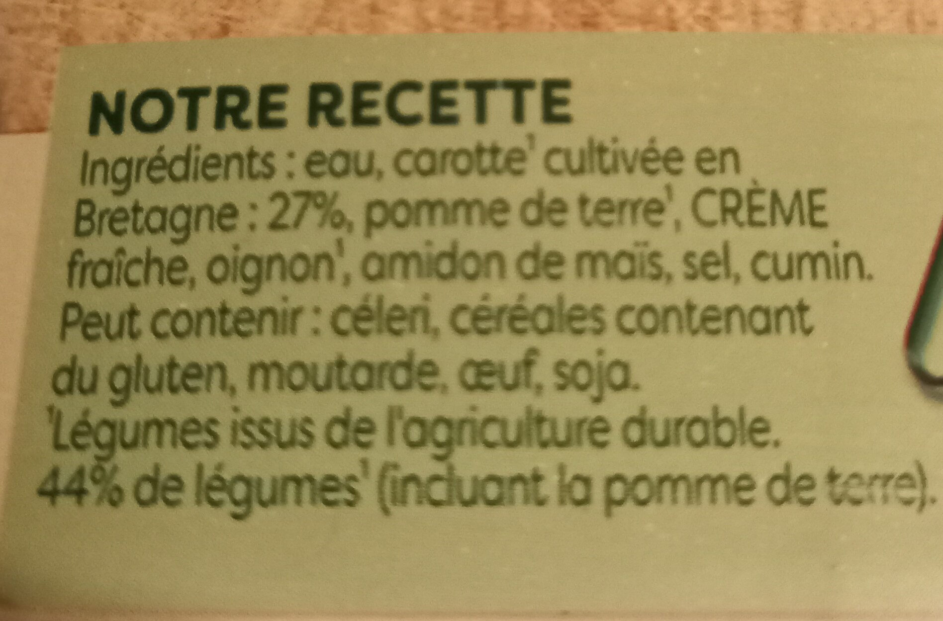 Additives
