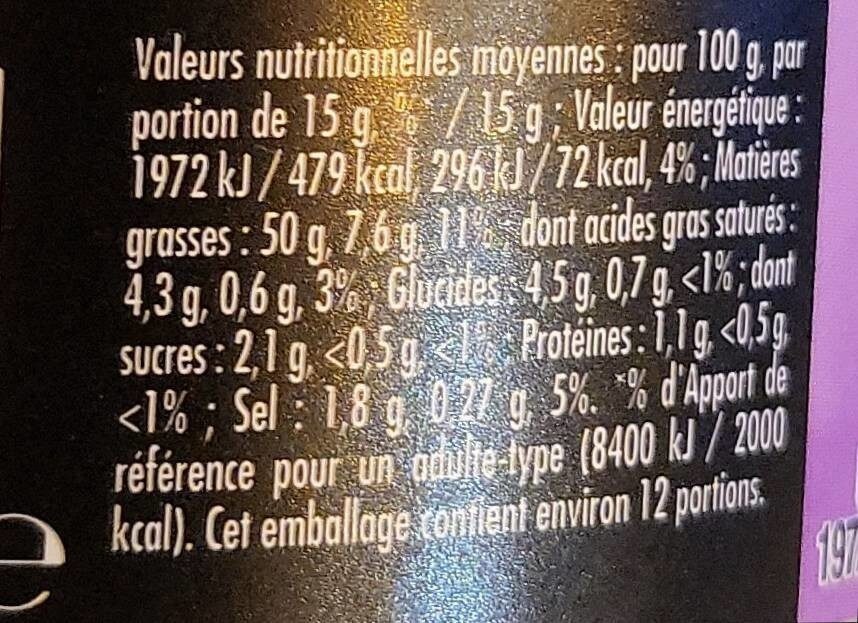 Allergens