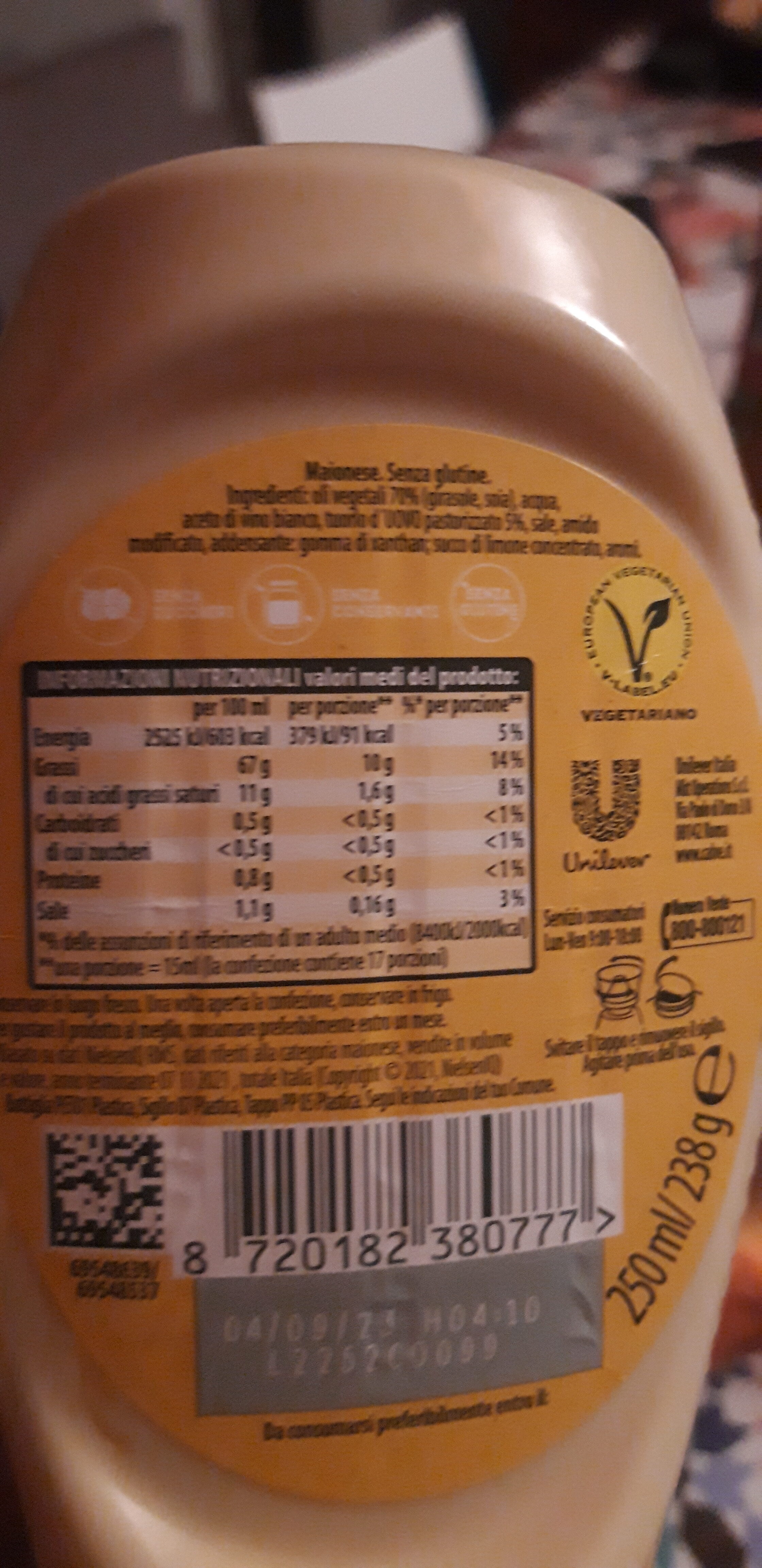 Additives