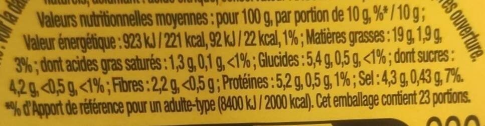 Allergens